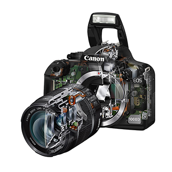 Hangi Makinayı Almalıyım